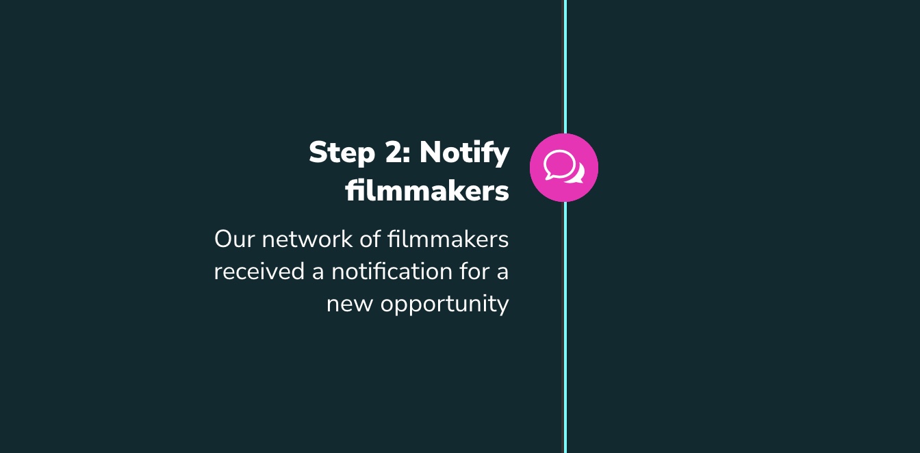 Step 2: Notify Filmmakers for Online Video Contest