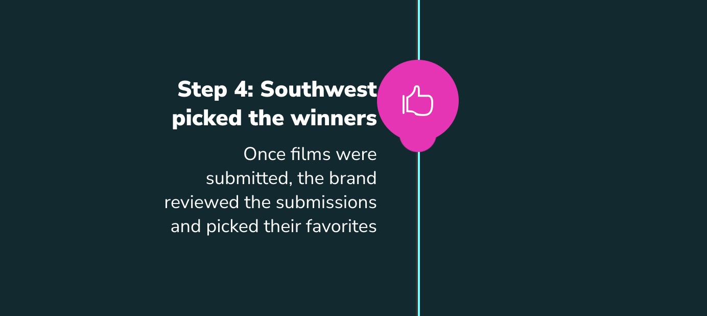 Step 4: Southwest Picked the Winners for Online Video Contest